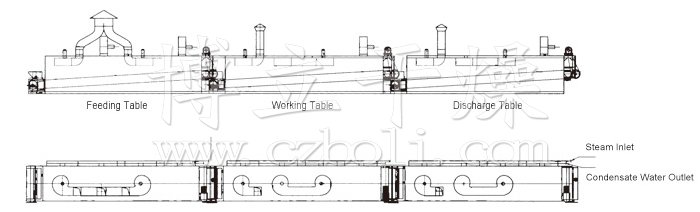 Dryer for Vegetable Dehydration